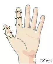 速算技巧入门,速算小技巧教你如何成为速算高手