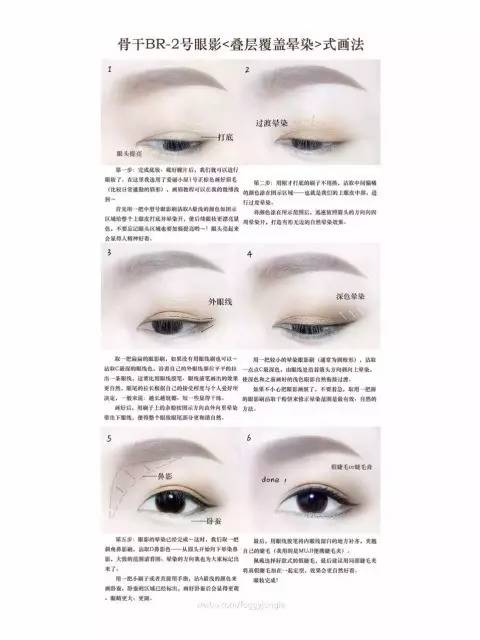 一机在手天下我有原视频,一盘多用的眼影盘便携