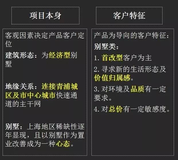 房产恒大万科碧桂园三家比较,碧桂园恒大万科销售破千亿
