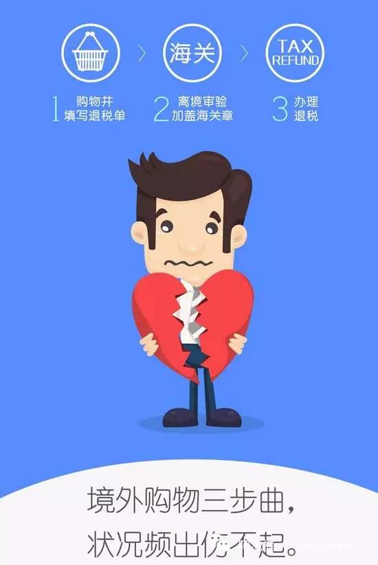 猴赛雷港货店,猴赛雷退款