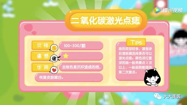 小激光点痣,激光点痣全过程视频