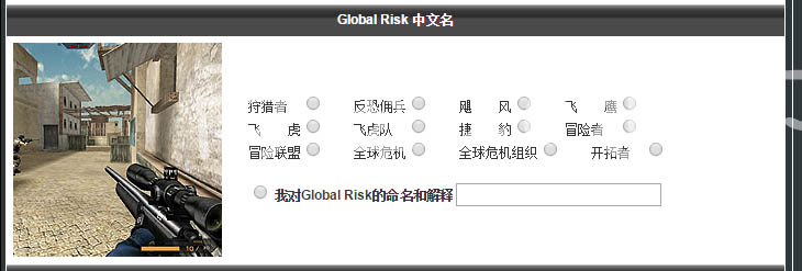 CF当年为什么叫QQ战火？老玩家才知道的秘密