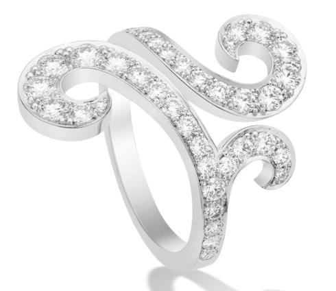 男生get新技能,必买给女朋友的戒指有哪些