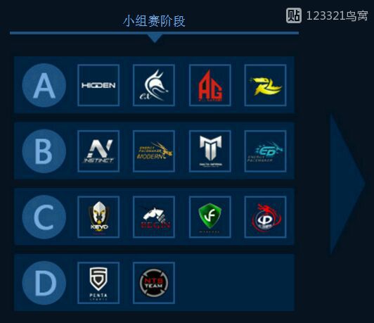 cf世界赛冠军史,cf世界赛中国几个冠军