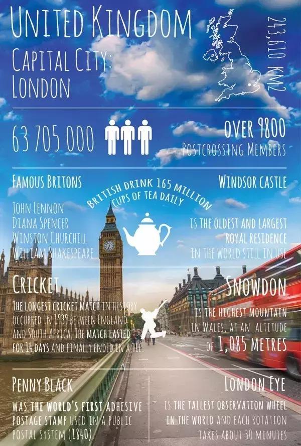 你是否收到我的讯息英语,你是否收到过你的暗号