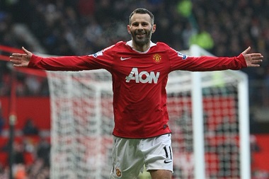 80后足球巨星现状,80后足球偶像