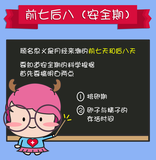 前七后八是安全期还是危险期视频,前七后八的安全期真的安全吗