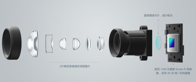 大疆太贵了有没有便宜点的,中国小米大疆最新消息