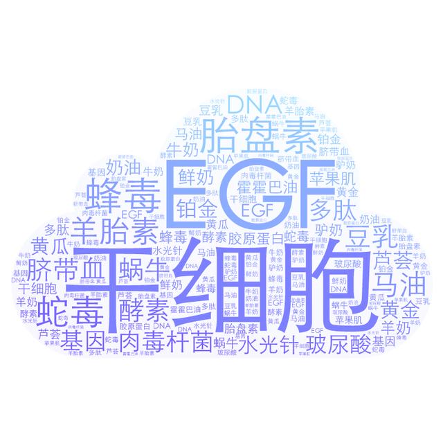 egf的护肤作用,egf成分的护肤品