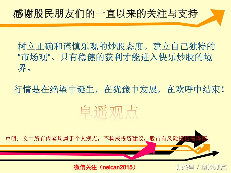这位股市奇才终于把“50涨停法”分享出来，原来是这样选涨停呀