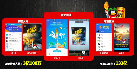 腾讯郑香霖｜广告老鸟到营销老鹅的心路历程