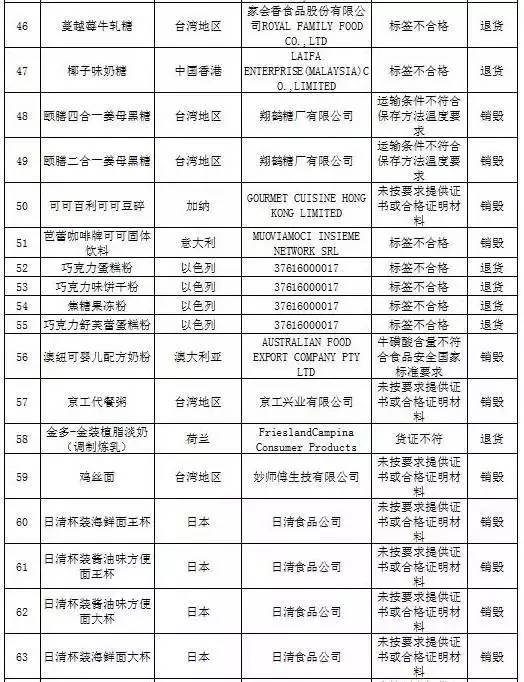 兰芝护肤品是黑榜还是红榜,兰芝水乳小样测评黑榜