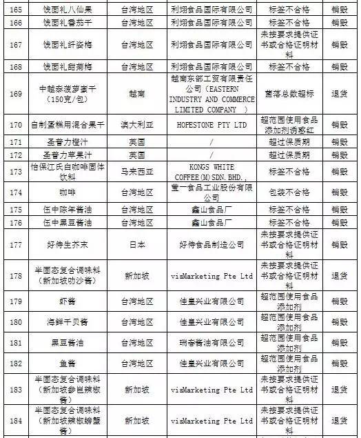 兰芝护肤品是黑榜还是红榜,兰芝水乳小样测评黑榜