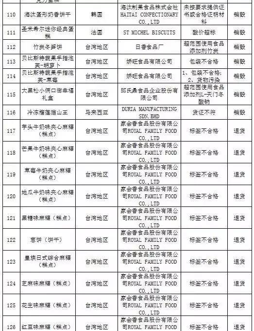 兰芝护肤品是黑榜还是红榜,兰芝水乳小样测评黑榜