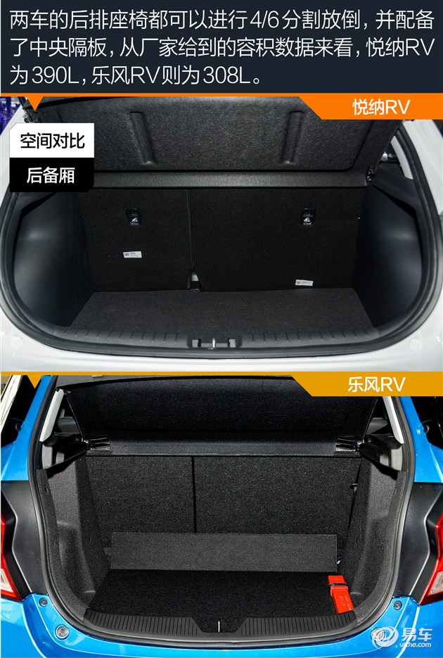 乐风rv自动畅行版怎么样,悦纳rv新选择