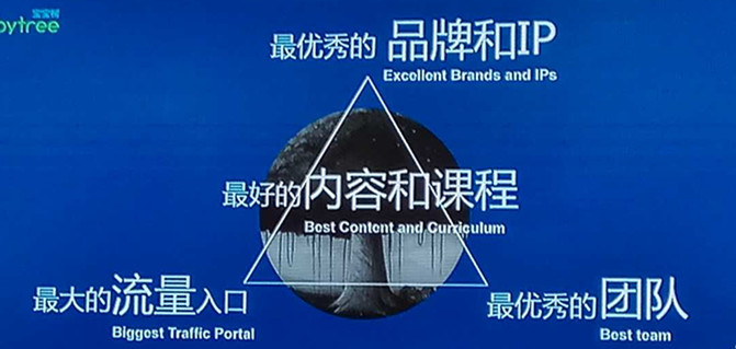 刚满十岁的宝宝树定了个“大目标”：从线上到线下，让早教像星巴克一样星罗棋布