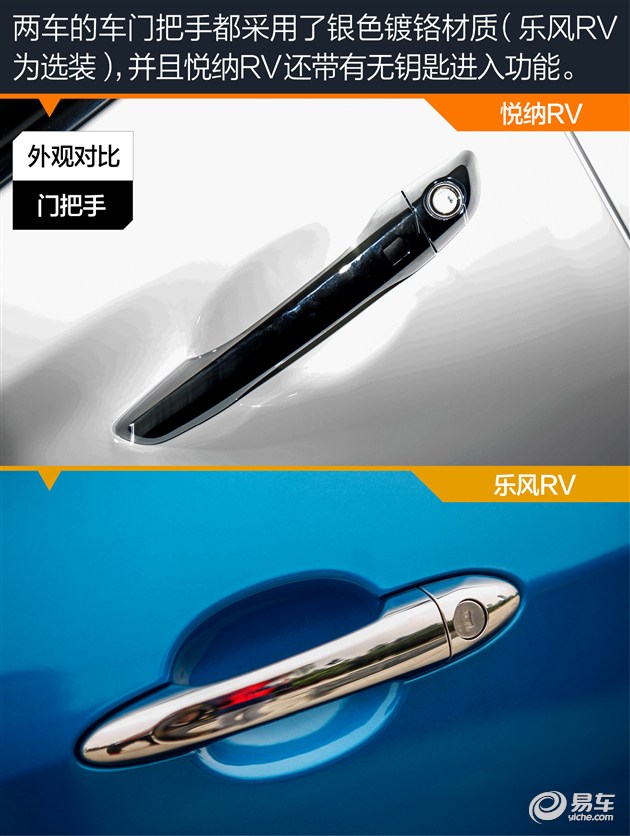 乐风rv自动畅行版怎么样,悦纳rv新选择