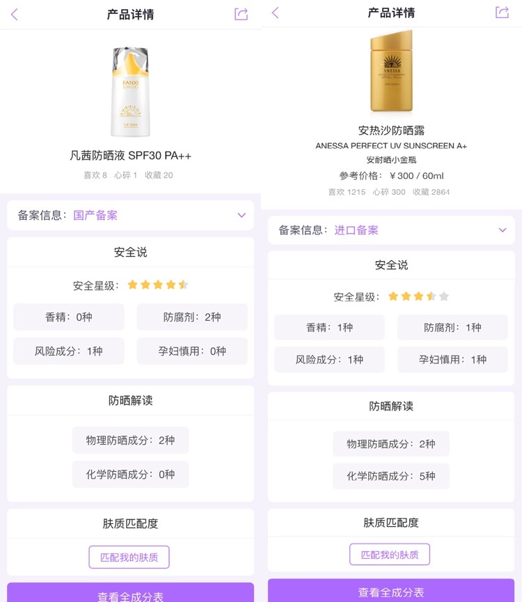 凡茜防晒霜美白,米蓓尔防晒液测评