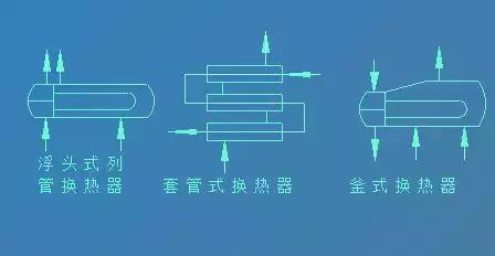 学习cad制图有哪些技巧,如何成为cad高手