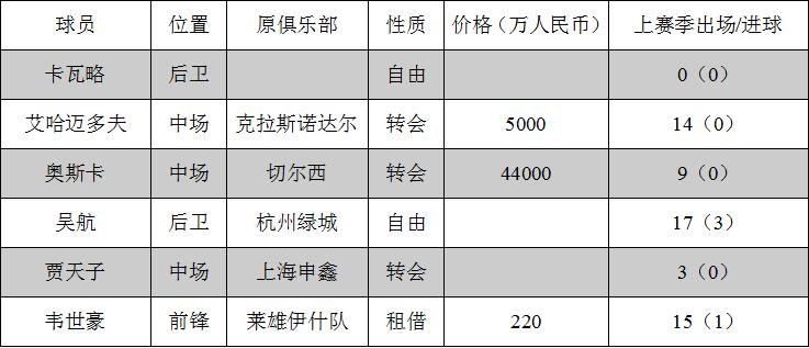 即嗨足球比分,即嗨比分网页版