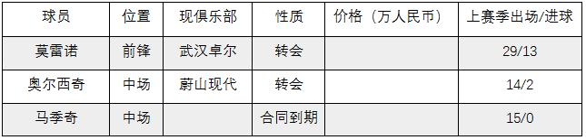即嗨足球比分,即嗨比分网页版