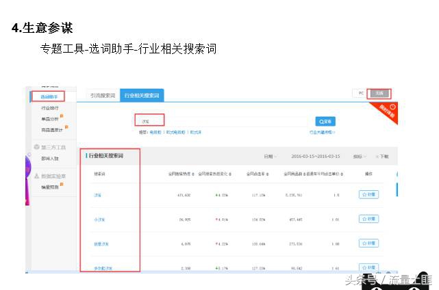淘宝如何提高手淘搜索流量,淘宝直通车会影响自然搜索流量吗