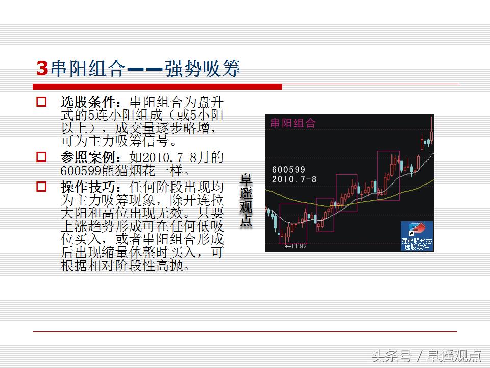 一位顶级操盘手的操盘思路整理,一位短线股神坚持20年的选股战法