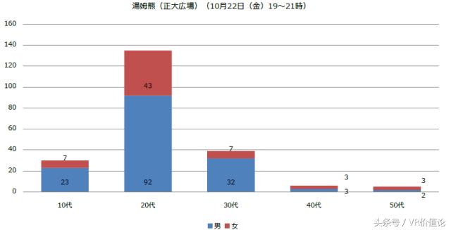 鐙璋冪爺娣卞害瑙ｆ瀽,鐙娣卞害璋冩煡