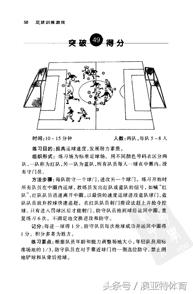 足球训练游戏教学,足球训练游戏