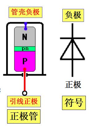 交流发电机品牌,交流发电机维修