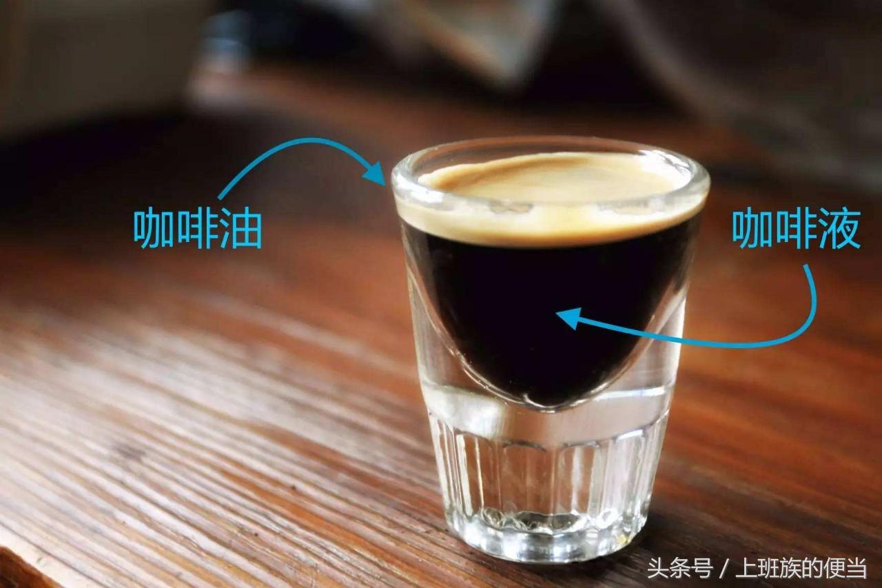 卡布奇诺拿铁摩卡区别,卡布奇诺拿铁美式什么区别