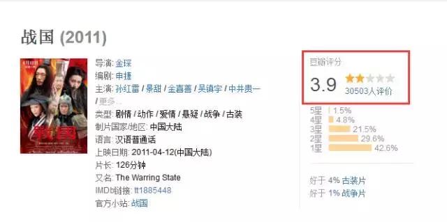 花了好几个亿都还在被黑的景甜，就这样洗个脸就红啦？！