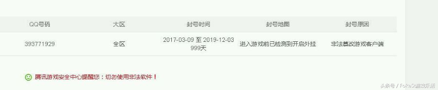 CF仓库20V账号强行误封999天,看来老马真的不缺钱了!