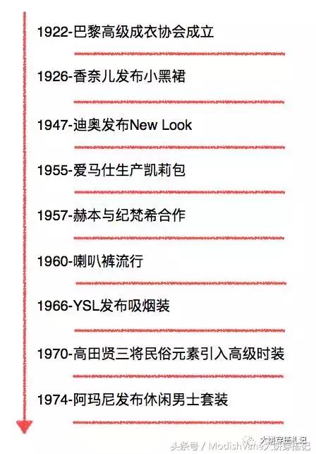 掉进vintage的大美坑!没错,只是因为穷