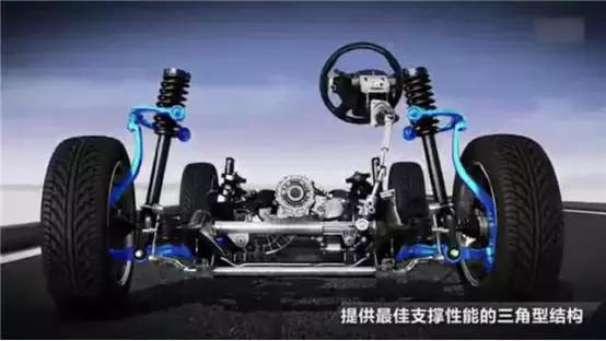 悬架影响安全,悬架对车有什么影响