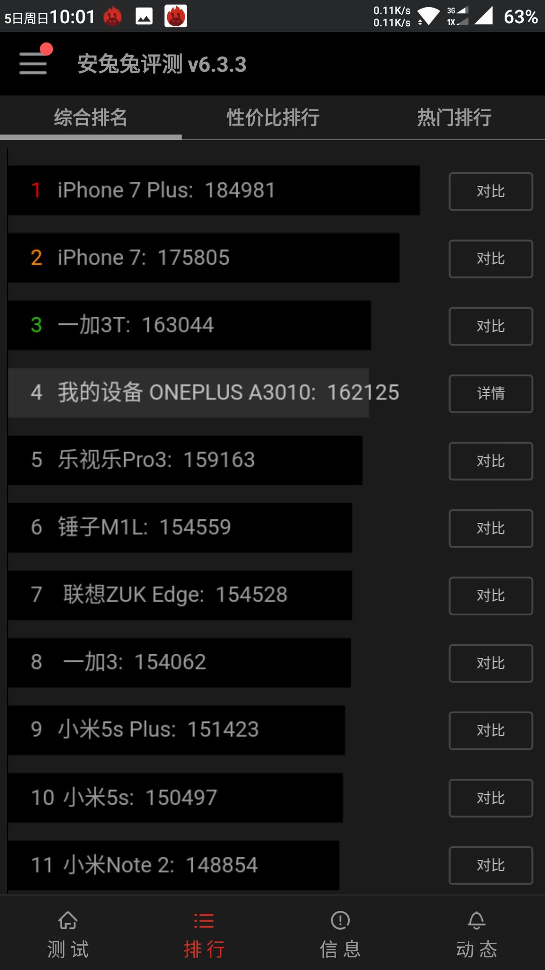 谁说一加3T续航差？升级安卓7.1后，使用长达16小时！