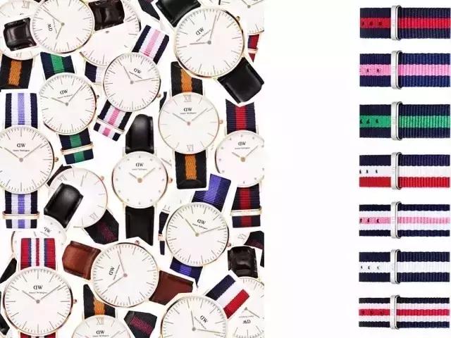 智能手表行业科普,dw手表属于热门还是冷门