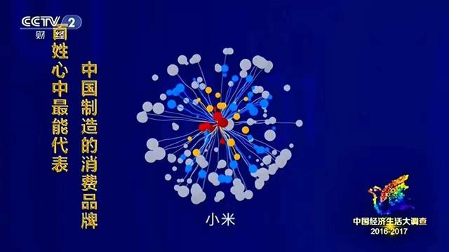 miui8.2有哪些新功能,miui8.2有哪些功能