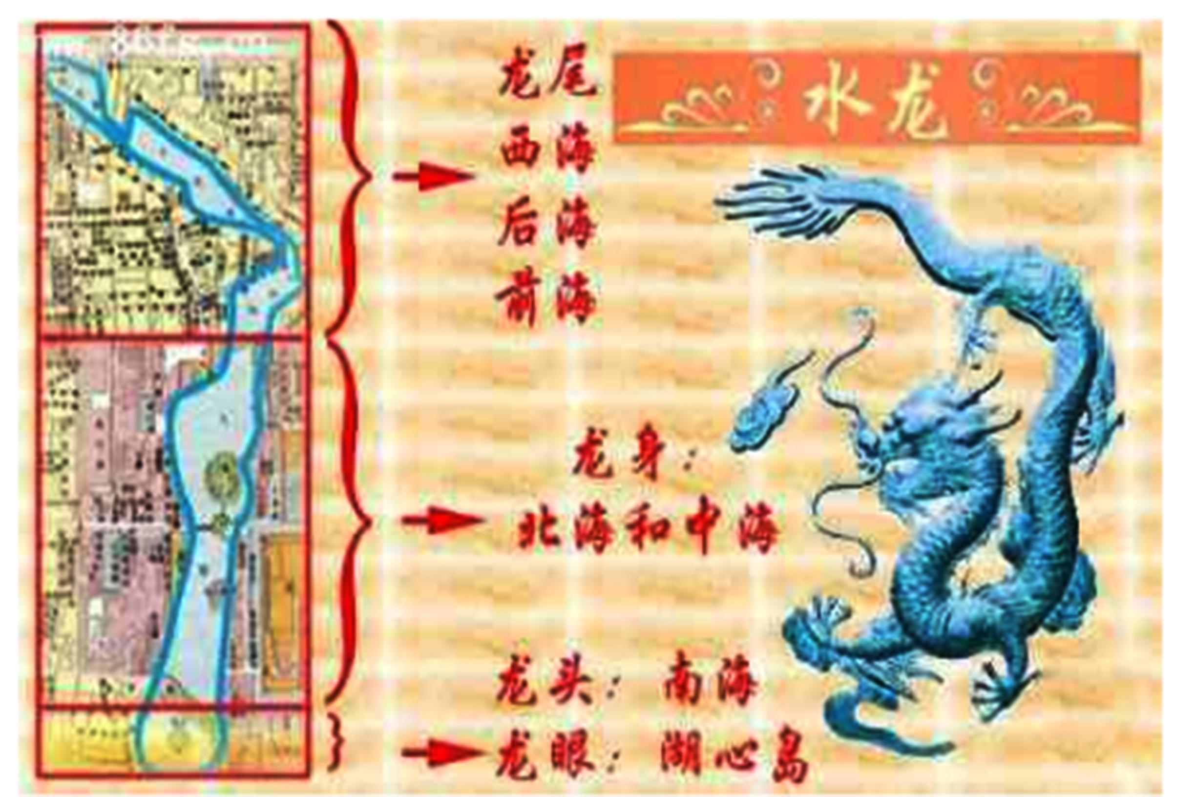 鍙岄緳搴曞骇鐨勯姘村ソ涓嶅ソ,鍙岄緳鎶辨煴椋庢按鏍煎眬鍥捐В