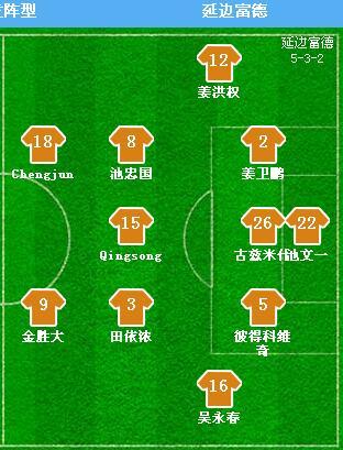 4231阵型几个中卫,4231阵型的拖后中卫怎么踢