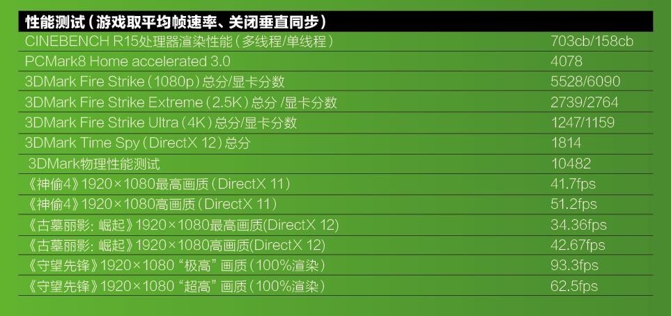 三星玄龙骑士游戏本,三星玄龙笔记本骑士值不值得入手