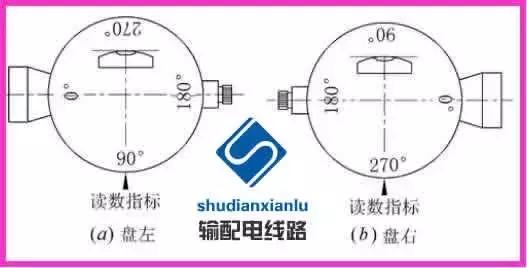 输电线路参数测量仪怎么用,架空输电线路测量方法