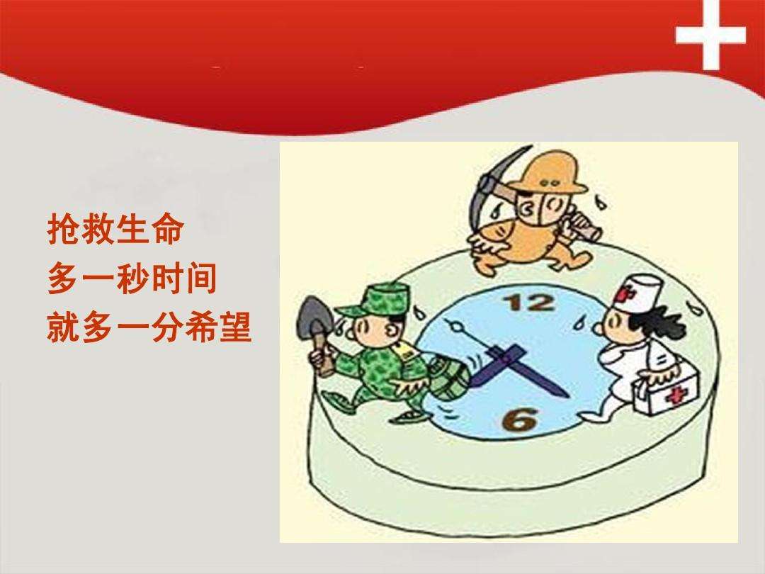 心肌梗塞自我自救方法图片,心肌梗塞可以完全康复