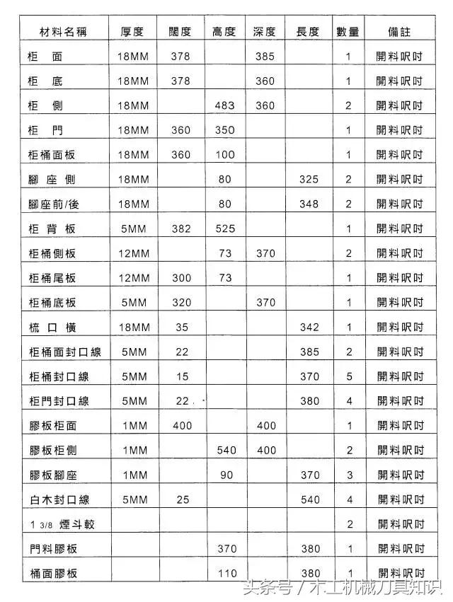 家装木工自学100个小技巧,木工装修自学教程大全室内