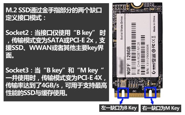 nvme固态硬盘和ssd固态硬盘哪个好,nvme固态硬盘和ssd哪个好