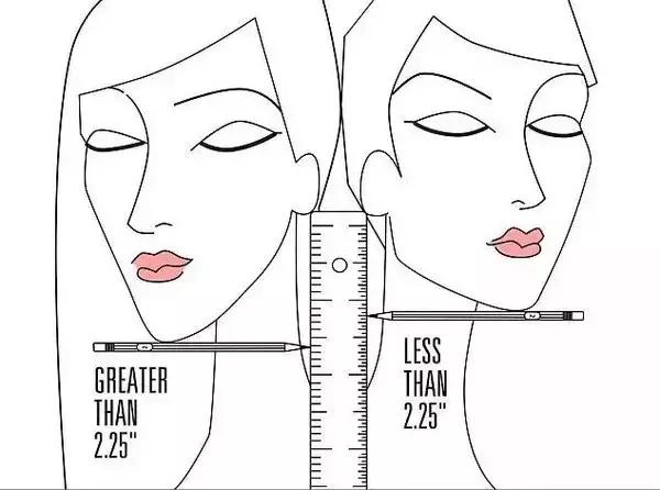 怎么选择适合自己的发型,如何选择适合自己的发型