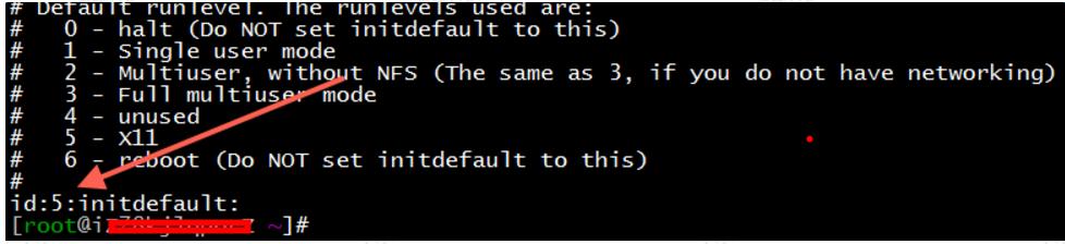 最佳实践：全省职业考试时服务器突然瘫痪，如何搞定？