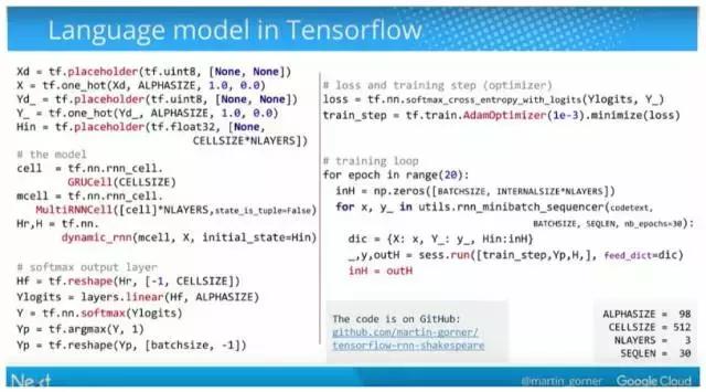谷歌中国深度学习框架教程,谷歌与中国深度学习框架教程