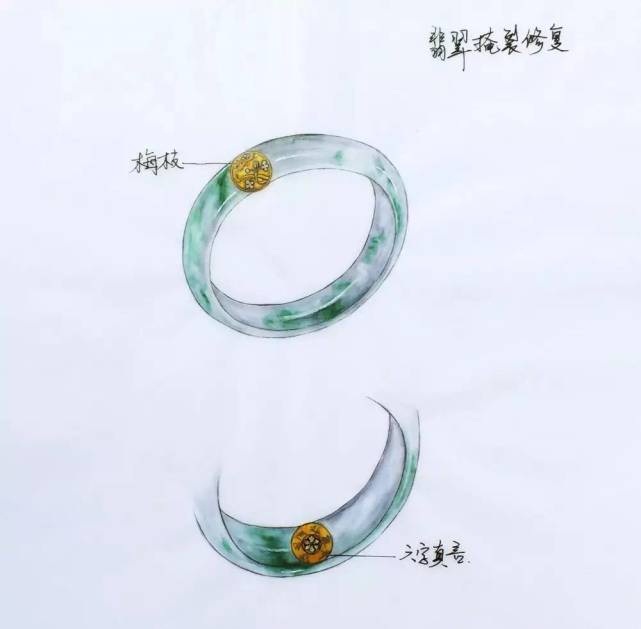 摔坏的手镯怎么修复,手镯摔坏了是不是不想补好