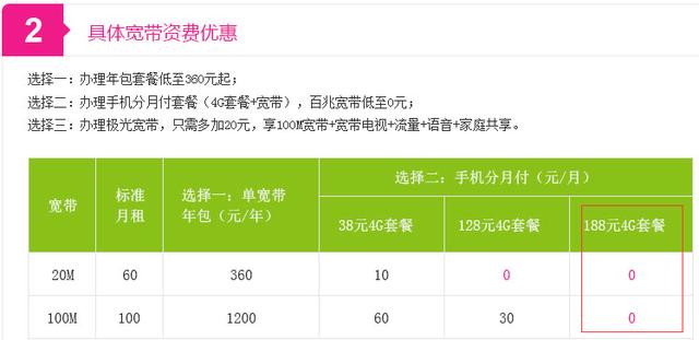 中国三大运营商千兆宽带,三大运营商宽带上行速率